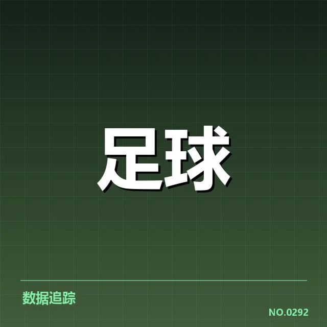 西甲赛季内巴萨定位球核心数据汇总